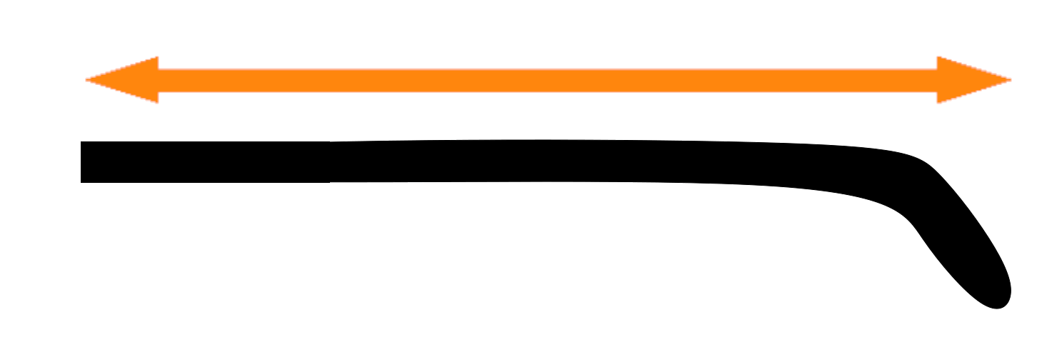 Spindle lengths