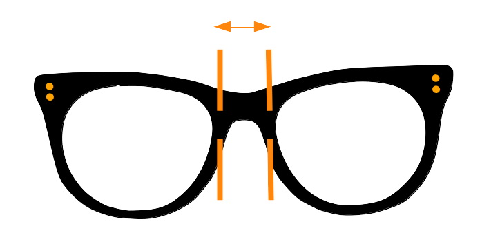 Spacing between lenses