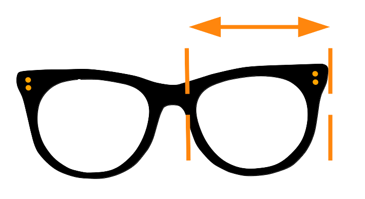 Width of lenses